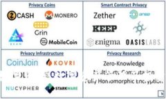 Tokenim数字资源：数字资产管理及投资的新选择