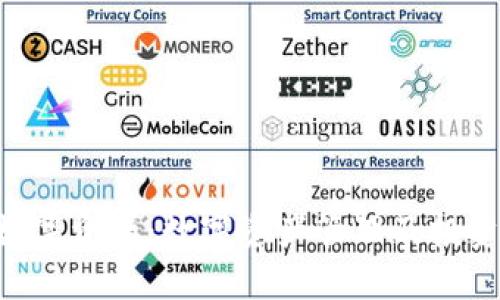 Tokenim数字资源:数字资产管理及投资的新选择