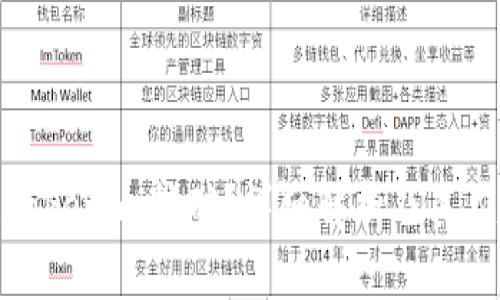 什么是Tokenim挖矿?详细解析及其应用前景