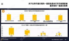 : Tokenim导入钱包的优缺点及使用指南