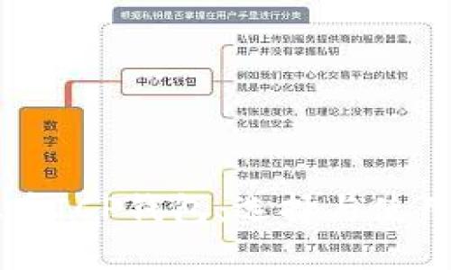 虚拟币ICP钱包:选择与使用指南