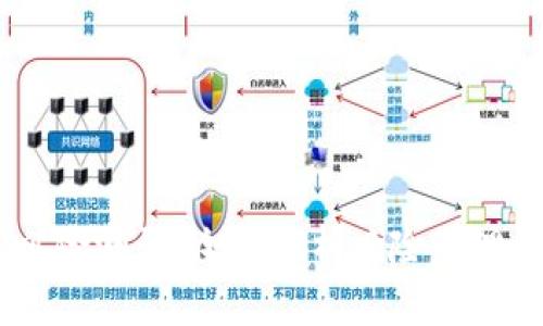 Tokenim 风险测评:全面解析风险管理与应对策略