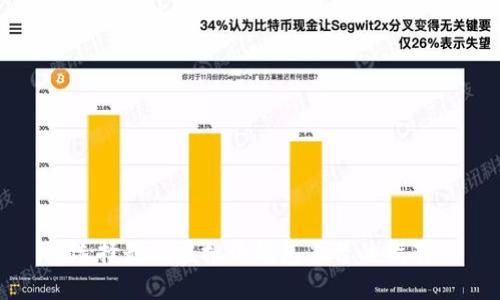 选择最佳虚拟币钱包平台的指南