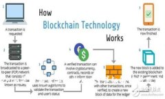 Tokenim是否有苹果手机版本？详细解析与用户指南