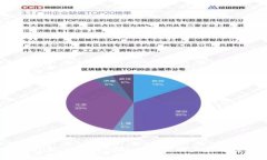 Tokenim钱包关闭的原因及用户应对措施