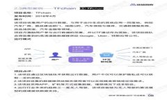Tokenim钱包安全吗？分析其被盗风险及防护措施