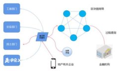 什么是PRX虚拟币？深入了解PRX的功能及应用前景