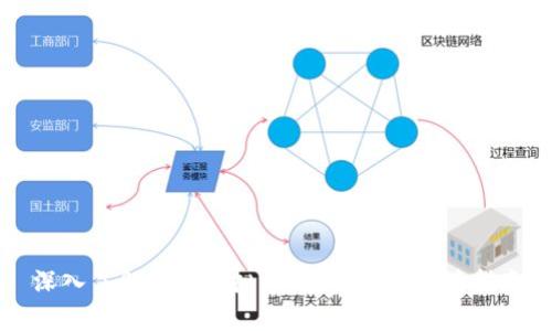 深入了解DNC虚拟币:投资前的必读指南