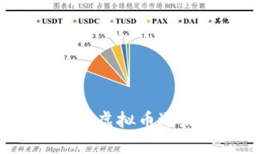 如何有效申请虚拟币退赔:全面指南
