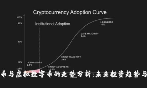 比特币与虚拟数字币的走势分析:未来投资趋势与风险