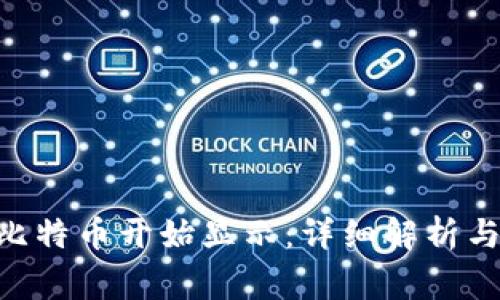 Tokenim多少比特币开始显示:详细解析与常见问题解答