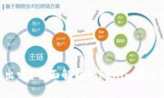 Tokenim可以转出吗？全面解析Tokenim转出流程与注意