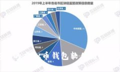 最安全的虚拟币钱包软件推荐与评测