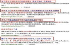 狗狗币（Dogecoin）简介及其图片收藏指南