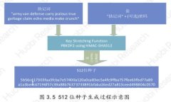 :如何轻松复制Tokenim地址？