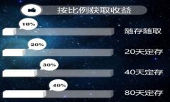 FTT虚拟币：投资、交易及前景分析
