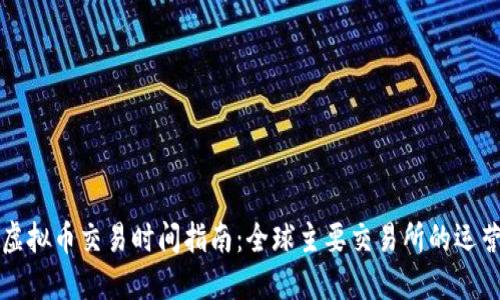 国外虚拟币交易时间指南:全球主要交易所的运营时间