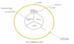 请注意，我可以根据您的要求生成内容，但由于
