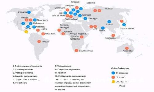 如何安全有效地将TokenIm的钱转出来