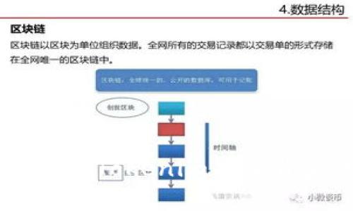 Tokenim能挣钱吗?揭秘Tokenim项目背后的投资机会与风险