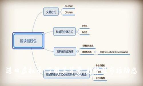进口虚拟币：了解其背景、趋势及市场动态