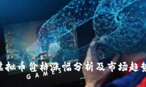 GTA虚拟币价格涨幅分析及市场趋势解读