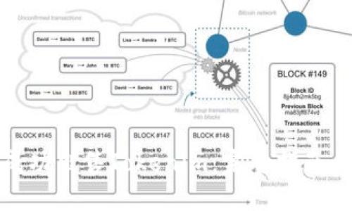 如何成功出售Tokenim:完整指南与策略