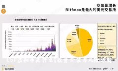 LBP虚拟币是什么？投资价值与风险详解