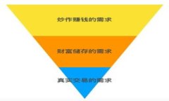    如何获取和使用Tokenim兑换码  /  guanjianci  Toke