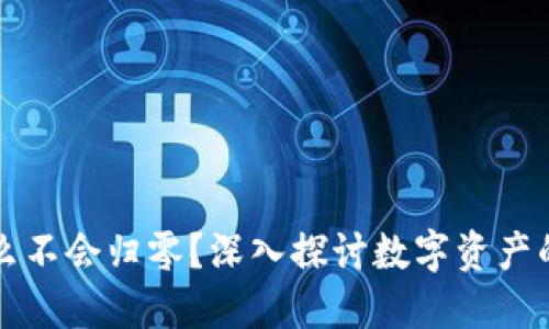 虚拟币为什么不会归零?深入探讨数字资产的未来与价值