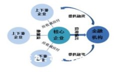 探秘Tokenim钱包：TFT的安全性与使用指南