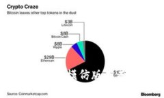 Tokenim的模仿版本有哪些？