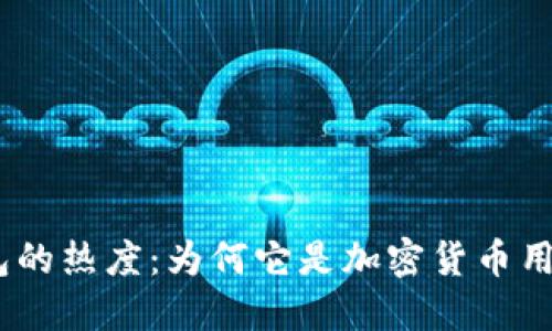 IM Token钱包的热度：为何它是加密货币用户的热门选择