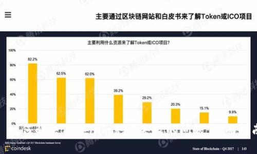 : 如何解决Tokenim充值失败的问题:全面指南
