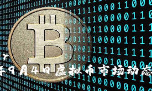 lheader
2017年9月4日虚拟币市场动态及分析