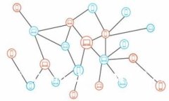 如何在Tokenim上交易瑞波币（XRP）