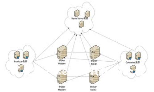 如何查询Tokenim钱包安全检测
