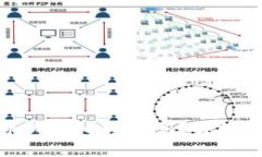 Tokenim钱包可以互相转账吗？详细解析与使用指南