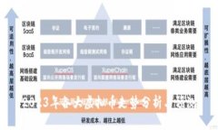 2023年各大虚拟币走势分析与预测