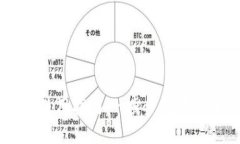 虚拟币IPSE钱包使用指南：一步步教你安全管理数