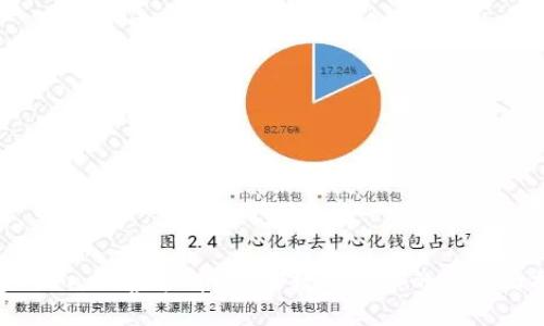 探索Miracle虚拟币:未来数字货币的潜力与挑战