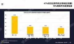 2022年虚拟币如何有效变现？