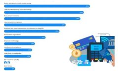 ACX虚拟币是什么？功能、投资风险与未来趋势解