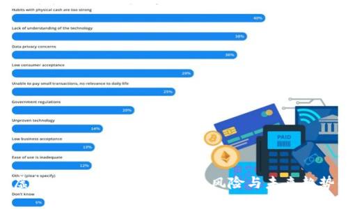 ACX虚拟币是什么?功能、投资风险与未来趋势解析