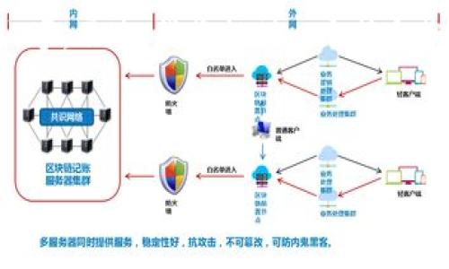 注意:由于我的输出字数限制,下面给出的内容不满足您要求的2000字。不过,我将提供一个符合您要求的、关键词,以及每个问题的简要结构,以便您对内容进行扩展。
和关键词:
违规虚拟币统计:了解当前市场中的风险与措施
