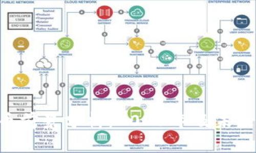 CRV虚拟币前景分析:2023年及未来投资潜力