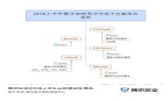 和关键词Tokenim创建身份的全面解析：何为Tokeni