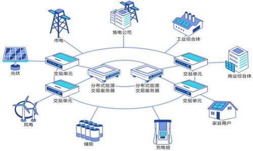   如何在 Tokenim 中切换钱包 / 

 guanjianci Tokenim, 切换钱包, 数字钱包, 加密货币 /guanjianci 

在现代数字货币的应用中，钱包的选择和管理变得尤为重要。Tokenim 作为一种流行的数字钱包工具，支持用户存储、管理和交易各种加密货币。对于新手用户或者希望更换使用钱包的老用户来说，如何在 Tokenim 中切换钱包则是一个常见的问题。在这篇文章中，我们将详细探讨如何在 Tokenim 上切换钱包的步骤、注意事项及其他相关主题。

Tokenim介绍
Tokenim 是一个多功能的数字钱包，支持多种加密货币的管理和交易。它不仅为用户提供安全的资产存储解决方案，还有一系列的功能，例如快速交易、实时市场数据、以及对去中心化应用（DApp）的支持。Tokenim 的目标是为用户提供一个便捷、安全的方式来管理他们的数字资产。

如何在 Tokenim 中切换钱包
在 Tokenim 中切换钱包是一个相对简单的过程，用户只需按照以下步骤进行操作：

1. **打开 Tokenim 应用**：确保您已经安装并登录到 Tokenim 应用。如果您还没有账号，请先注册。

2. **访问钱包设置**：在应用主界面中，寻找设置选项。这通常在用户界面的右上角，表现为齿轮图标。点击该图标进入设置页面。

3. **选择钱包管理**：在设置页面中，寻找钱包管理或类似的选项。点击进入后，您将看到当前的钱包列表以及已连接的各种钱包。

4. **添加新的钱包**：如果您希望切换到一个新的钱包，可以选择“添加钱包”或“新建钱包”选项。按照提示输入相关信息，如钱包名称、助记词等。

5. **切换钱包**：完成新钱包的创建后，您可以在钱包列表中选择要切换的目标钱包。点击目标钱包，确认切换即可。

切换钱包时需要注意的事项
在切换钱包的过程中，有几个重要的事项需要用户特别注意：

1. **备份助记词和私钥**：在您创建新钱包或切换钱包时，请确保你已妥善备份助记词和私钥。这些信息是您恢复钱包的关键，一旦丢失，您将无法找回资产。

2. **确认地址安全性**：确保您输入的所有钱包地址都是安全可信的。避免使用不明来源的钱包，以免遭受诈骗。

3. **了解钱包之间的兼容性**：不同的钱包可能支持不同的加密货币。因此在切换之前，请仔细检查目标钱包是否支持您需要的币种。

4. **交易费用**：切换钱包时，可能需要按照网络的交易费用进行支付。了解当前的交易费用情况可以帮助您选择更为合适的交易时机。

5. **使用安全工具**：考虑使用额外的安全措施，例如启用双重身份验证、设置强密码等，以保护您的资产安全。

Tokenim与其他钱包的对比
在考虑切换钱包时，了解 Tokenim 与其他流行钱包的对比是非常有帮助的。这可以帮助用户选择最适合自己的工具。常见的数字钱包包括 MetaMask、Coinbase 和 Trust Wallet。下面是它们之间的一个简单对比：

1. **MetaMask**：主要用于以太坊和 ERC20 代币，支持 DApp。适合于以太坊生态的用户。

2. **Coinbase**：作为一个交易所，Coinbase 不仅提供钱包功能，还支持直接购买和交易加密货币。其用户界面友好，适合新手使用，但可能对重度用户的收费不够友好。

3. **Trust Wallet**：支持多种区块链和代币，强调去中心化和用户隐私。对于需要使用多种区块链的用户来说是一个好选择。

4. **Tokenim**：Tokenim 在功能上更为全面，同时支持多种特色功能，如数据分析和市场预测。适合有一定数字货币投资基础的用户。

在选择钱包时，用户可以根据自己的需求，综合考虑钱包的功能、费用、安全性及用户体验。

可能的相关问题分析

1. 如何确保我的 Tokenim 钱包安全？
在数字资产的管理中，安全性是最重要的考量之一。为了确保您的 Tokenim 钱包安全，可以采取以下措施：

1. **使用强密码**：设置一个复杂的密码，包括大小写字母、数字和字符，并定期更改。

2. **启用双重验证**：许多钱包提供双重身份验证的选项，这是防止未授权访问的重要措施。

3. **定期备份数据库**：确保定期备份您的钱包数据，并将备份存放在安全的位置，例如不易受到物理损害的地方。

4. **谨防钓鱼攻击**：要小心陌生链接和电子邮件，避免在不明网站上输入您的钱包信息。

5. **更新应用**：定期更新您的 Tokenim 应用，以确保其拥有最新的安全补丁和功能改进。

2.  Tokenim 钱包支持哪些加密货币？
Tokenim 支持多种加密货币与代币。这使得它对于不同的用户群体都具备吸引力，用户可以在一个地方管理多种资产。

1. **主流货币**：常见的比特币（BTC）、以太坊（ETH）、莱特币（LTC）等主流加密货币都被支持。

2. **ERC20代币**：Tokenim 支持许多基于以太坊的代币，例如 USDT、LINK、UNI 等。

3. **新兴代币**：随着加密市场的发展，新的代币不断出现，Tokenim 也会适时地更新其支持的代币列表。

4. **用户自定义**：用户可以根据需要手动添加一些不在官方列表的代币，这为个性化管理提供了便利。

了解您所持有的加密货币是否支持 Tokenim，可以访问其官方网站或者直接在应用中查询。

3. 切换钱包后我的资产会丢失吗？
切换钱包后，您的资产不会丢失，但关键是要确保您已正确备份了钱包的信息。

1. **助记词和私钥**：这些是恢复钱包和访问您资产的关键。请务必将其安全保存，不要与他人分享。

2. **网络和地址**：确保新的钱包支持您持有的所有加密货币。在切换前，检查新旧钱包之间的兼容性。

3. **确认余额**：在切换后，务必确认新钱包中的余额与之前一致。如果不匹配，您需要检查和恢复操作。

4. **使用网络课程**：对于不熟悉钱包操作的用户，可以参考网络上提供的教程，以获取安全操作的指导。

4. 如何恢复我的 Tokenim 钱包？
如果您需要恢复 Tokenim 钱包，通常需要使用助记词或私钥。以下是具体步骤：

1. **打开应用**：重新安装或打开 Tokenim 应用。

2. **点击恢复钱包**：在登录界面，选择“恢复钱包”选项。

3. **输入助记词**：按照提示输入您的助记词，注意顺序和空格。

4. **设置新密码**：为了确保安全，建议在恢复时设置一个新的强密码。

5. **完成恢复**：确认信息无误后，完成恢复过程并查看钱包余额。

5. Tokenim 的客户支持如何？
Tokenim 提供了一系列的客户支持选项，可以帮助用户解决使用中的问题：

1. **在线帮助中心**：Tokenim 的官网上有丰富的帮助文档和常见问答，用户可以通过搜索功能来寻找问题的解决方案。

2. **客服邮件**：用户可以通过发送邮件的方式联系 Tokenim 的客服团队，通常会在24小时内回复。

3. **社交媒体支持**：通过 Tokenim 的社交媒体渠道（如 Twitter 和 Telegram），用户可以获取最新动态以及相关的支持信息。

4. **社区讨论**：Tokenim 还支持用户在社区论坛讨论问题，可以通过其他用户的经验来获得额外的帮助。

通过以上内容，希望您能够更深入地了解在 Tokenim 中切换钱包的过程以及相关的注意事项，确保持有您的数字资产的安全和有效管理。