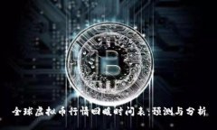 全球虚拟币行情回暖时间表：预测与分析