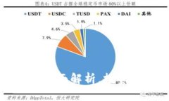 CTU虚拟币：全面解析，投资与应用前景